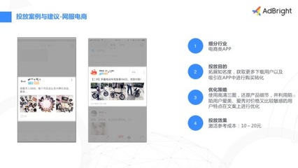 皓量科技打通线上线下 陌陌广告投放产品与售后保障解析